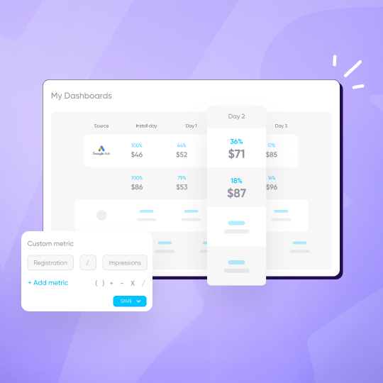 The Flyer Newsletter - My dashboards